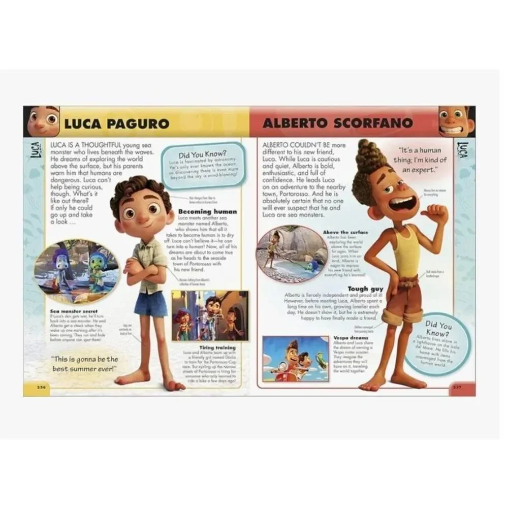 Disney Pixar Character Encyclopedia New Edition